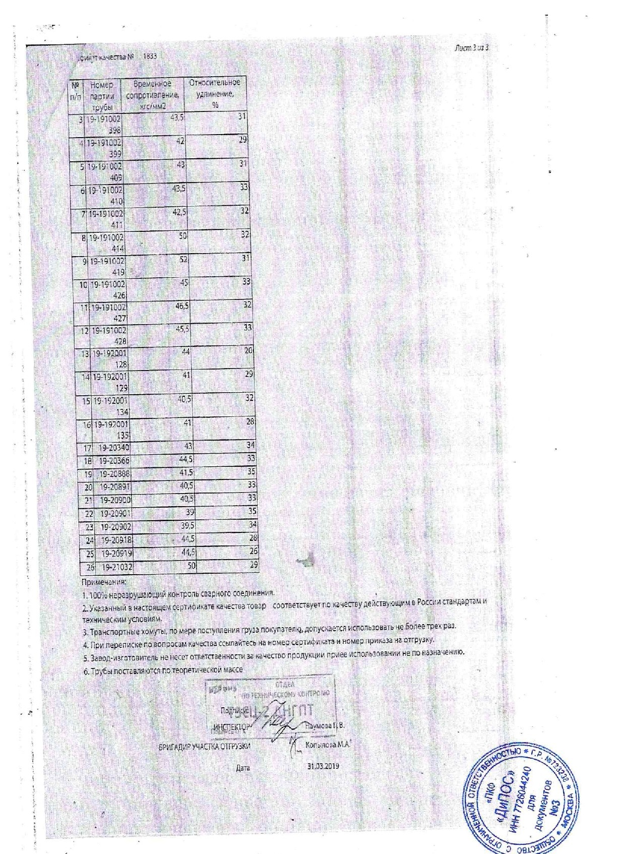 труба_проф_40х40х1,5_40х40х3_50х50х1,5 (3)